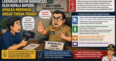 LARANGAN REKAM WAWANCARA: ADAKAH DASAR HUKUM, ATAU SEKADAR KEHENDAK PEJABAT?
