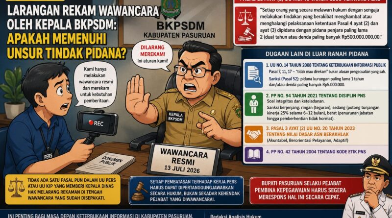 LARANGAN REKAM WAWANCARA: ADAKAH DASAR HUKUM, ATAU SEKADAR KEHENDAK PEJABAT?