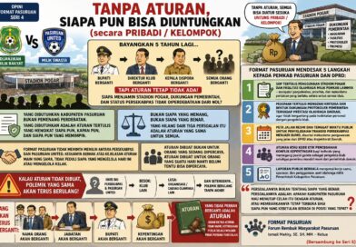 TANPA ATURAN, SIAPA PUN BISA DIUNTUNGKAN (secara PRIBADI / KELOMPOK)