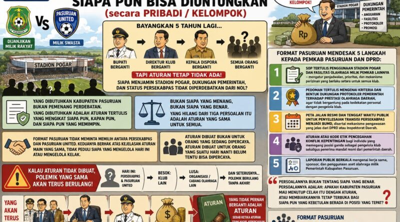 TANPA ATURAN, SIAPA PUN BISA DIUNTUNGKAN (secara PRIBADI / KELOMPOK)