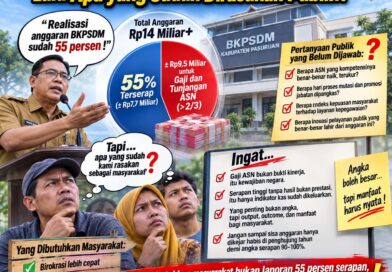 ASN di Kabupaten Pasuruan 55 Persen Anggaran BKPSDM Terserap. Lalu Apa yang Sudah Dirasakan Publik