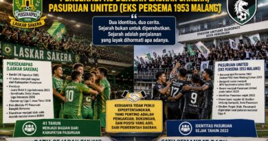 DUA KLUB, DUA SEJARAH: PERSEKABPAS DENGAN LASKAR SAKERA, PASURUAN UNITED (EKS PERSEMA 1953 MALANG)