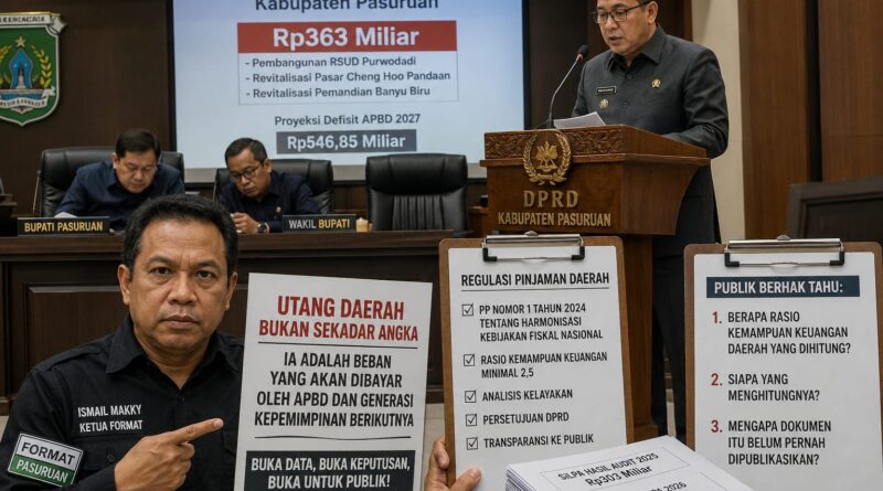 UTANG Rp363 MILIAR: BERANI BERUTANG, BERANIKAH MEMBUKA KAJIAN KEMAMPUAN BAYARNYA?