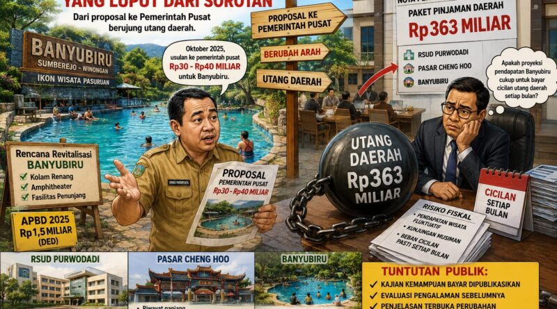BANYUBIRU: DARI PROPOSAL PEMERINTAH PUSAT, BERAKHIR JADI UTANG DAERAH. SIAPA YANG MENJELASKAN?