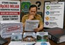 BERANI BERUTANG Rp363 MILIAR, BERANI BUKA KAJIANNYA?