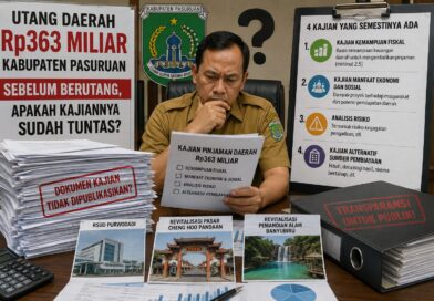 BERANI BERUTANG Rp363 MILIAR, BERANI BUKA KAJIANNYA?