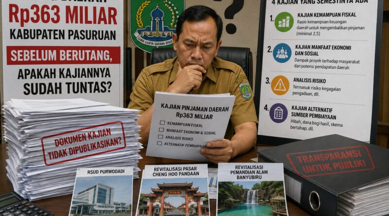 BERANI BERUTANG Rp363 MILIAR, BERANI BUKA KAJIANNYA?