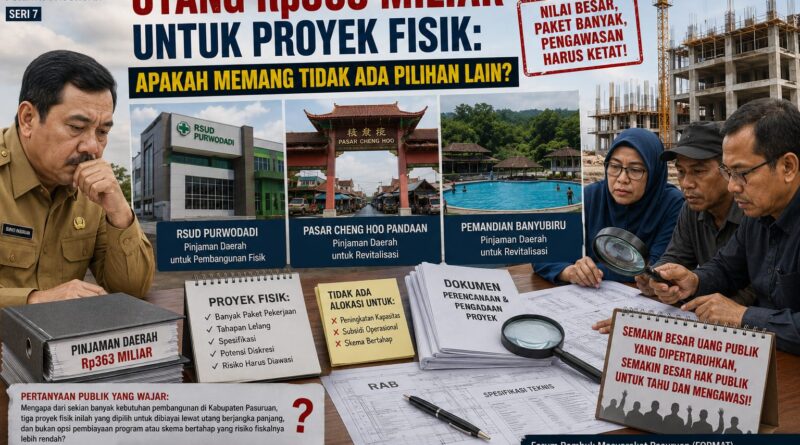 UTANG Rp363 MILIAR UNTUK PROYEK FISIK: APAKAH MEMANG TIDAK ADA PILIHAN LAIN