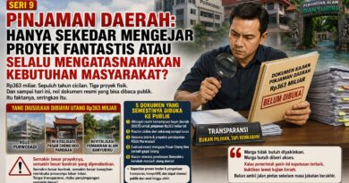 UTANG Rp363 MILIAR: PROYEK DULU, DOKUMEN BELAKANGAN? JIKA MEMANG DEMI KEPENTINGAN RAKYAT, MENGAPA KAJIANNYA BELUM DIBUKA KE PUBLIK?