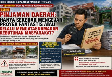 UTANG Rp363 MILIAR: PROYEK DULU, DOKUMEN BELAKANGAN? JIKA MEMANG DEMI KEPENTINGAN RAKYAT, MENGAPA KAJIANNYA BELUM DIBUKA KE PUBLIK?