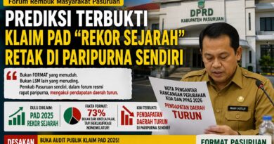 PEMKAB MEMBANTAH KLAIMNYA SENDIRI: REKOR PAD RETAK DI SIDANG PARIPURNA