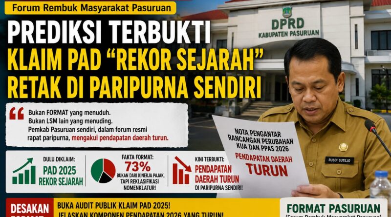 PEMKAB MEMBANTAH KLAIMNYA SENDIRI: REKOR PAD RETAK DI SIDANG PARIPURNA