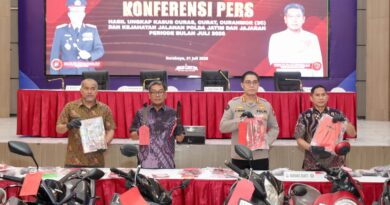 Polda Jatim Ungkap 178 Kasus 3C, Amankan 206 Tersangka Selama Juli 2026*