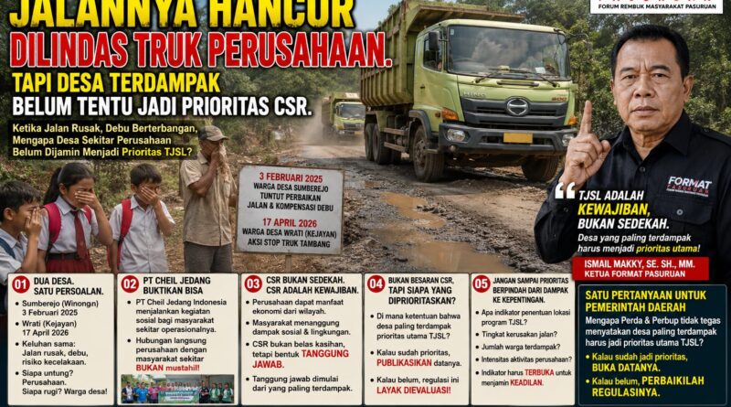 JALAN HANCUR, DEBU BERTERBANGAN. LALU SIAPA SEBENARNYA YANG DIPRIORITASKAN TJSL?