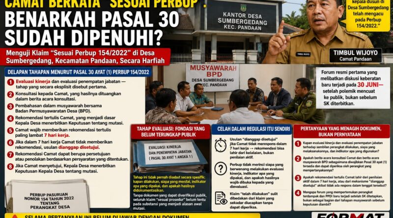 CAMAT BERKATA “SESUAI PERBUP”. TAPI DI MANA BUKTI TAHAP PERTAMANYA?