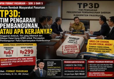 Anggaran Jebol, TP3D Justru Sepi Kontribusi? Tim Percepatan atau Sekadar Pelengkap Birokrasi?