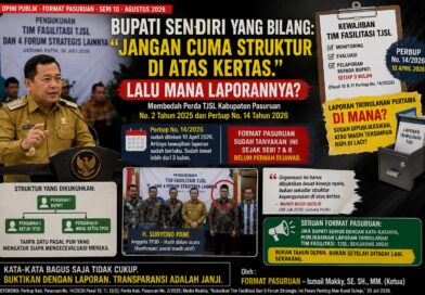 Bupati Minta Kinerja Nyata, Publik Kini Menagih Buktinya: Mana Laporan Tim TJSL?