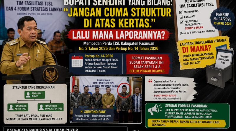 Bupati Minta Kinerja Nyata, Publik Kini Menagih Buktinya: Mana Laporan Tim TJSL?