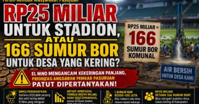 Rakyat Butuh Air Bersih, Bukan Proyek Pencitraan Rp25 Miliar