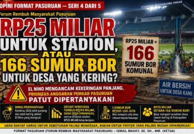 Rakyat Butuh Air Bersih, Bukan Proyek Pencitraan Rp25 Miliar