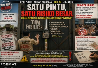SATU PINTU, SATU RISIKO BESAR. KENAPA SISTEM TJSL PASURUAN BISA JADI MESIN KETIMPANGAN?