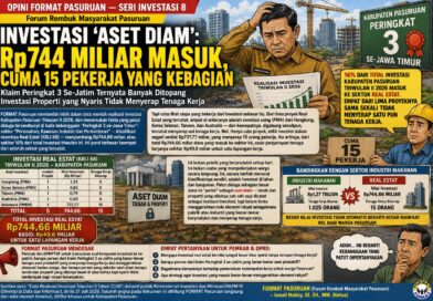 PERINGKAT 3 SE-JATIM. Rp744 MILIAR MASUK, CUMA 15 PEKERJA YANG KEBAGIAN.