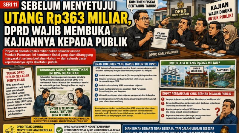 SEBELUM MENYETUJUI UTANG Rp363 MILIAR, DPRD WAJIB MEMBUKA KAJIANNYA KEPADA PUBLIK