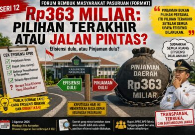 Rp363 MILIAR: PILIHAN TERAKHIR ATAU JALAN PINTAS?