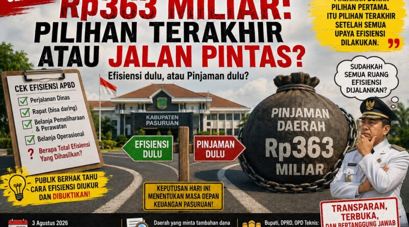 Rp363 MILIAR: PILIHAN TERAKHIR ATAU JALAN PINTAS?