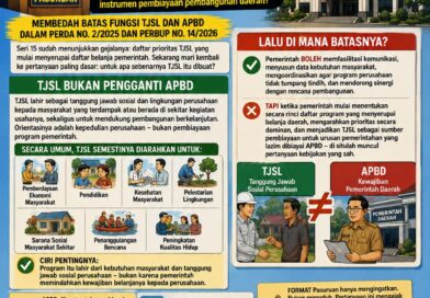 INGAT.. TJSL BUKAN PENGGANTI APBD