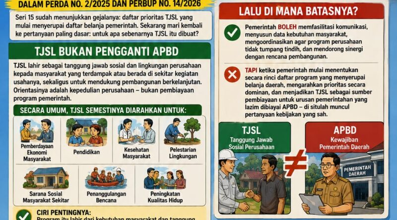 INGAT.. TJSL BUKAN PENGGANTI APBD