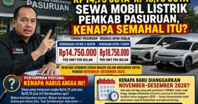 RP18,75 JUTA PER BULAN UNTUK MOBIL DINAS: EFISIENSI ATAU BEBAN BARU APBD PASURUAN?