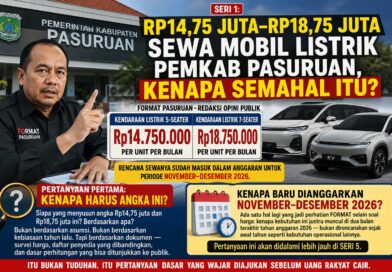 RP18,75 JUTA PER BULAN UNTUK MOBIL DINAS: EFISIENSI ATAU BEBAN BARU APBD PASURUAN?