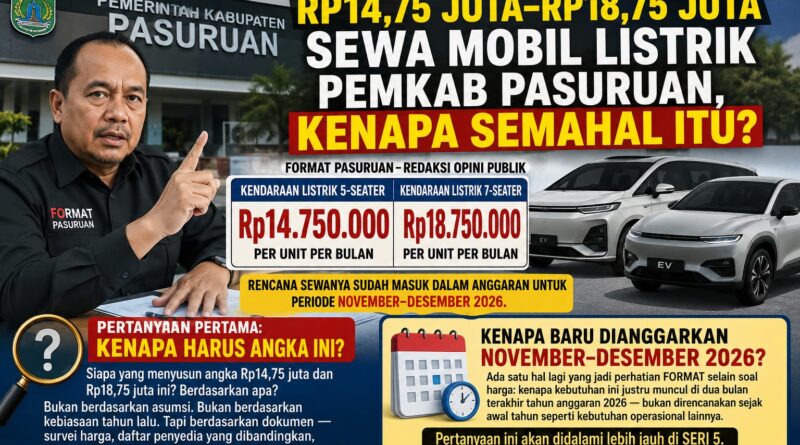RP18,75 JUTA PER BULAN UNTUK MOBIL DINAS: EFISIENSI ATAU BEBAN BARU APBD PASURUAN?