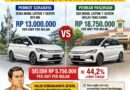SURABAYA RP13 JUTA, PASURUAN RP 18,75 JUTA — SELISIH RP 5,75 JUTA UNTUK APA?