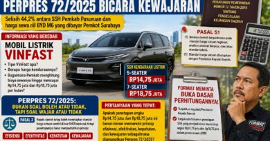 DARI MANA RP18,75 JUTA LAHIR? PERPRES 72/2025 BICARA KEWAJARAN