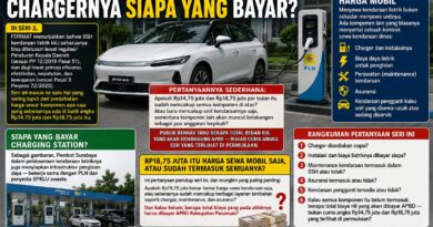 MOBILNYA DISEWA, CHARGERNYA SIAPA YANG BAYAR?