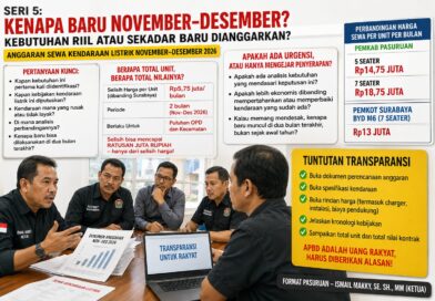 KENAPA BARU NOVEMBER–DESEMBER? KEBUTUHAN RIIL ATAU SEKADAR BARU DIANGGARKAN?