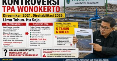 KENAPA BARU NOVEMBER–DESEMBER? KEBUTUHAN RIIL ATAU SEKADAR BARU DIANGGARKAN?