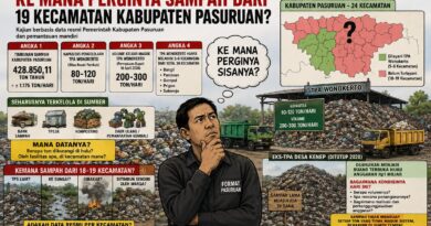 428.850 Ton Sampah Setahun: Ke Mana Perginya Sampah dari 19 Kecamatan Kabupaten Pasuruan?