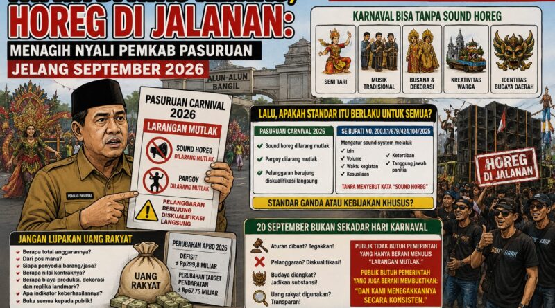 Fatwa di Atas Kertas, Horeg di Jalanan: Menagih Nyali Pemkab Pasuruan Jelang September 2026