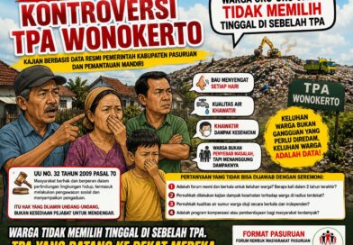 KONTROVERSI TPA WONOKERTO Warga Oro-Oro Ombo Tidak Memilih Tinggal di Sebelah TPA Kajian berbasis data resmi Pemerintah