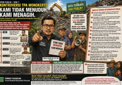 KONTROVERSI TPA WONOKERTO Kami Tidak Menuduh. Kami Menagih. Kajian berbasis data resmi Pemerintah