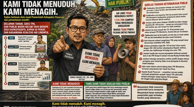 KONTROVERSI TPA WONOKERTO Kami Tidak Menuduh. Kami Menagih. Kajian berbasis data resmi Pemerintah