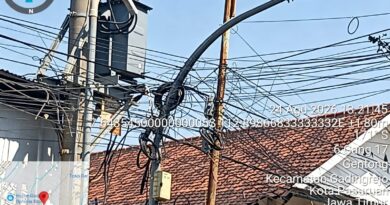 Kabel Provider Diduga Kuasai Tiang PJU, Pemkot Pasuruan Diminta Bongkar Legalitas dan Aliran Kontribusinya