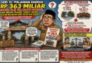 Pinjaman Daerah Rp363 Miliar Gapura Saja Tak Mampu Dibenahi, Kok Berani Pasang Target Bayar Cicilan Miliaran dari Pasar dan Wisata?