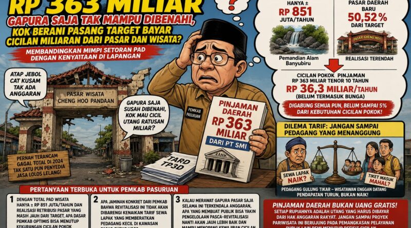Pinjaman Daerah Rp363 Miliar Gapura Saja Tak Mampu Dibenahi, Kok Berani Pasang Target Bayar Cicilan Miliaran dari Pasar dan Wisata?