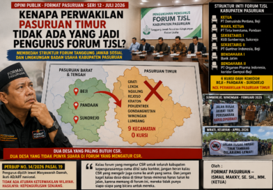 KENAPA PERWAKILAN PASURUAN TIMUR TIDAK ADA YANG JADI PENGURUS FORUM TJSL?