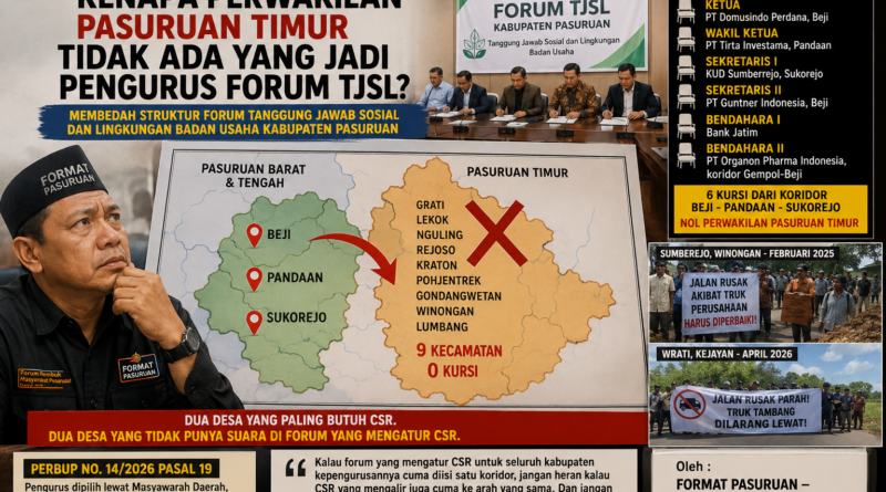 KENAPA PERWAKILAN PASURUAN TIMUR TIDAK ADA YANG JADI PENGURUS FORUM TJSL?