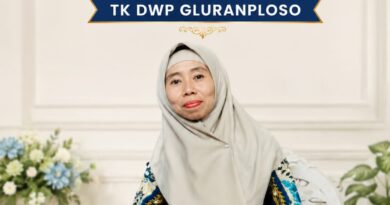 PROYEK REVITALISASI TK DWP GLURANPLOSO BENJENG DISOROT: DIDUGA ABAIKAN APD & ABAIKAN TENAGA KERJA LOKAL, KEPSEK LINA MENGABAIKAN KESELAMATAN PEKERJA
